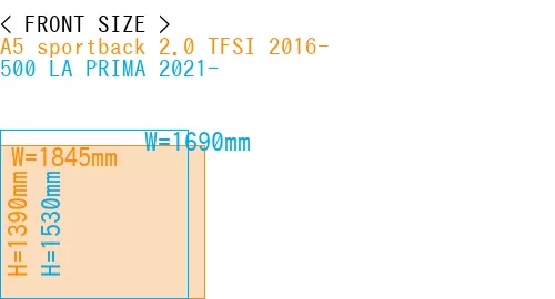 #A5 sportback 2.0 TFSI 2016- + 500 LA PRIMA 2021-